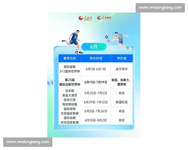 《2026年国际篮球联赛精彩赛事回顾及最终排名分析》